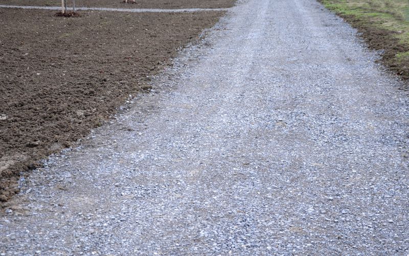 Lot Grading in Houston, TX