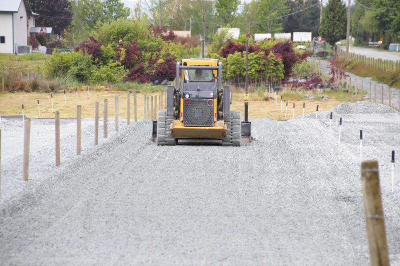 Parking Lot Leveling in Gainesville, GA